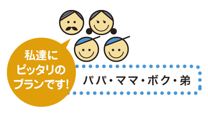 両親と子どもふたり・４人家族にピッタリのプラン