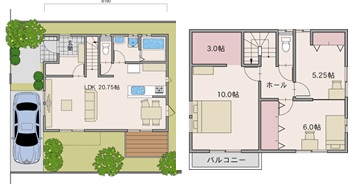 3LDK【31坪】広々リビングで家族の絆が深まる間取りプラン